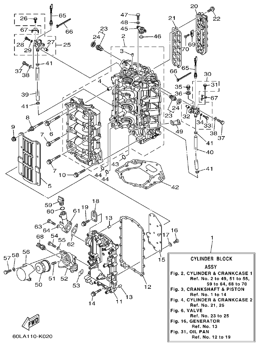 Yamaha F200BET, FL200BET CYLINDER & CRANKCASE 1 parts diagram